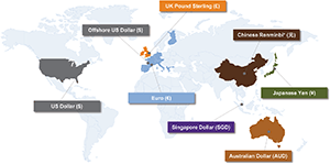 Diagram 1: Tailored solutions in a range of currencies to address your cash needs worldwide
