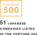 Fortune 500 – 51 Japanese companies listed in the Fortune 500