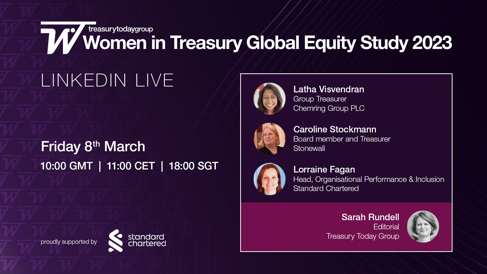 Global Equity Study 2023: live discussion